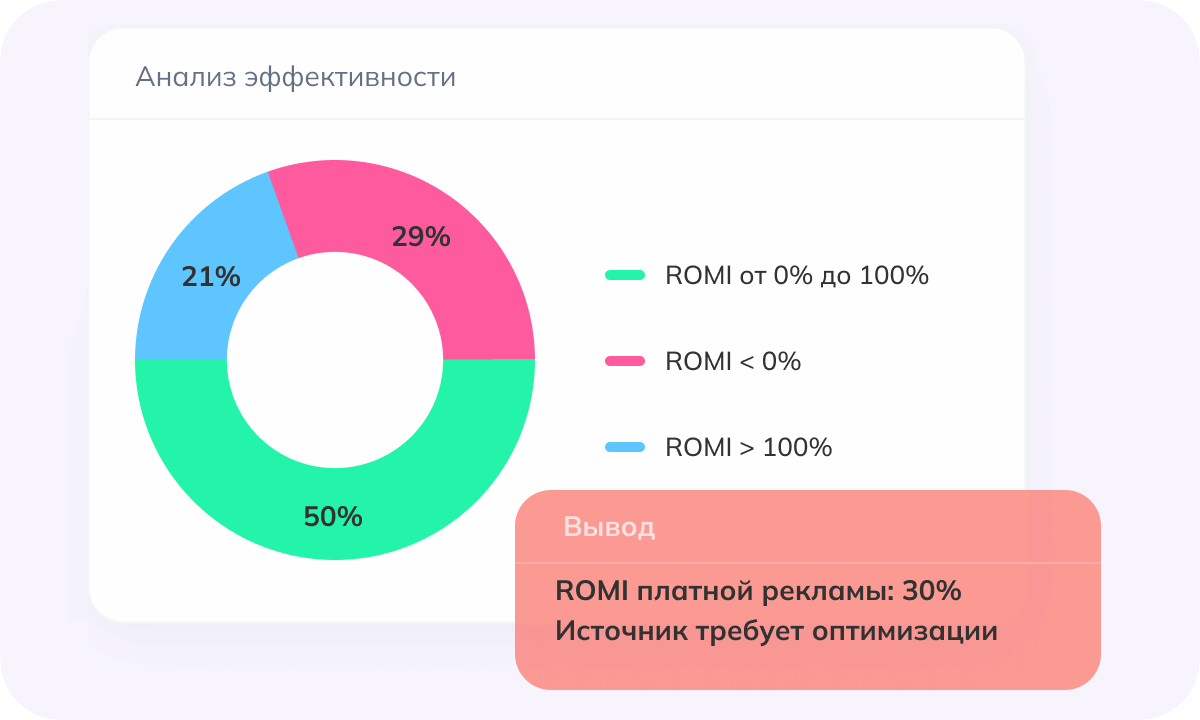 about